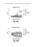 MONOSPECIFIC AND BISPECIFIC ANTI-IGF-1R AND ANTI-ERBB3 ANTIBODIES diagram and image