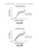 MONOSPECIFIC AND BISPECIFIC ANTI-IGF-1R AND ANTI-ERBB3 ANTIBODIES diagram and image