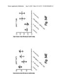 MONOSPECIFIC AND BISPECIFIC ANTI-IGF-1R AND ANTI-ERBB3 ANTIBODIES diagram and image