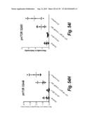 MONOSPECIFIC AND BISPECIFIC ANTI-IGF-1R AND ANTI-ERBB3 ANTIBODIES diagram and image