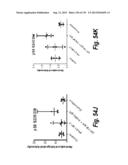 MONOSPECIFIC AND BISPECIFIC ANTI-IGF-1R AND ANTI-ERBB3 ANTIBODIES diagram and image