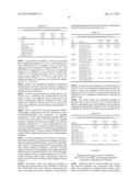 MONOSPECIFIC AND BISPECIFIC ANTI-IGF-1R AND ANTI-ERBB3 ANTIBODIES diagram and image