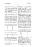 MONOSPECIFIC AND BISPECIFIC ANTI-IGF-1R AND ANTI-ERBB3 ANTIBODIES diagram and image