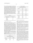 MONOSPECIFIC AND BISPECIFIC ANTI-IGF-1R AND ANTI-ERBB3 ANTIBODIES diagram and image