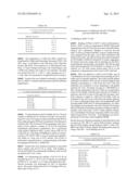 MONOSPECIFIC AND BISPECIFIC ANTI-IGF-1R AND ANTI-ERBB3 ANTIBODIES diagram and image