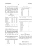 MONOSPECIFIC AND BISPECIFIC ANTI-IGF-1R AND ANTI-ERBB3 ANTIBODIES diagram and image