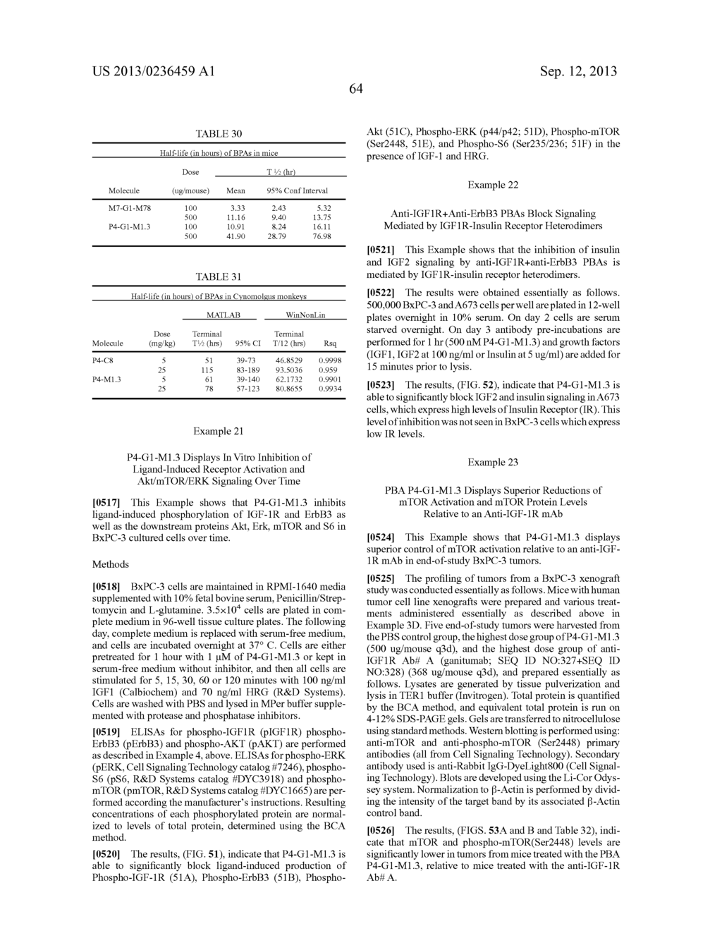 MONOSPECIFIC AND BISPECIFIC ANTI-IGF-1R AND ANTI-ERBB3 ANTIBODIES - diagram, schematic, and image 204