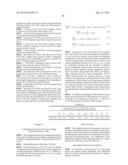 MONOSPECIFIC AND BISPECIFIC ANTI-IGF-1R AND ANTI-ERBB3 ANTIBODIES diagram and image