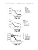 MONOSPECIFIC AND BISPECIFIC ANTI-IGF-1R AND ANTI-ERBB3 ANTIBODIES diagram and image