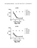 MONOSPECIFIC AND BISPECIFIC ANTI-IGF-1R AND ANTI-ERBB3 ANTIBODIES diagram and image