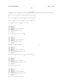 ANTIBODIES THAT BIND IL-4 AND/OR IL-13 AND THEIR USES diagram and image