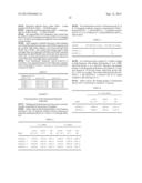 ANTIBODIES THAT BIND IL-4 AND/OR IL-13 AND THEIR USES diagram and image