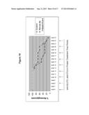 ANTI-CLTA4, ANTI-GLUT2 PROTEIN FOR THE TREATMENT OF TYPE 1 DIABETES diagram and image