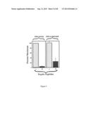 AMYLOID BETA-DERIVED DIFFUSIBLE LIGANDS (ADDLs), ADDL-SURROGATES,     ADDL-BINDING MOLECULES, AND USES THEREOF diagram and image