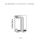 AMYLOID BETA-DERIVED DIFFUSIBLE LIGANDS (ADDLs), ADDL-SURROGATES,     ADDL-BINDING MOLECULES, AND USES THEREOF diagram and image