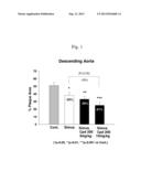 BENZODIOXANE INHIBITORS OF LEUKOTRIENE PRODUCTION FOR COMBINATION THERAPY diagram and image