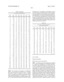 BENZODIOXANE INHIBITORS OF LEUKOTRIENE PRODUCTION FOR COMBINATION THERAPY diagram and image