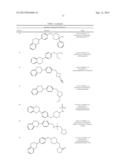 BENZODIOXANE INHIBITORS OF LEUKOTRIENE PRODUCTION FOR COMBINATION THERAPY diagram and image