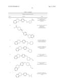 BENZODIOXANE INHIBITORS OF LEUKOTRIENE PRODUCTION FOR COMBINATION THERAPY diagram and image