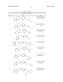 BENZODIOXANE INHIBITORS OF LEUKOTRIENE PRODUCTION FOR COMBINATION THERAPY diagram and image