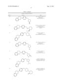 BENZODIOXANE INHIBITORS OF LEUKOTRIENE PRODUCTION FOR COMBINATION THERAPY diagram and image