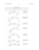 BENZODIOXANE INHIBITORS OF LEUKOTRIENE PRODUCTION FOR COMBINATION THERAPY diagram and image