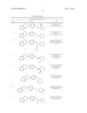 BENZODIOXANE INHIBITORS OF LEUKOTRIENE PRODUCTION FOR COMBINATION THERAPY diagram and image