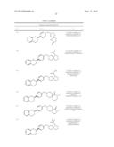 BENZODIOXANE INHIBITORS OF LEUKOTRIENE PRODUCTION FOR COMBINATION THERAPY diagram and image