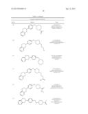 BENZODIOXANE INHIBITORS OF LEUKOTRIENE PRODUCTION FOR COMBINATION THERAPY diagram and image