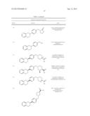 BENZODIOXANE INHIBITORS OF LEUKOTRIENE PRODUCTION FOR COMBINATION THERAPY diagram and image