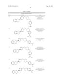 BENZODIOXANE INHIBITORS OF LEUKOTRIENE PRODUCTION FOR COMBINATION THERAPY diagram and image