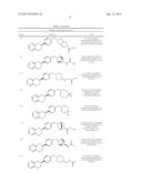 BENZODIOXANE INHIBITORS OF LEUKOTRIENE PRODUCTION FOR COMBINATION THERAPY diagram and image