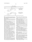 BENZODIOXANE INHIBITORS OF LEUKOTRIENE PRODUCTION FOR COMBINATION THERAPY diagram and image