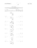 BENZODIOXANE INHIBITORS OF LEUKOTRIENE PRODUCTION FOR COMBINATION THERAPY diagram and image