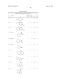 BENZODIOXANE INHIBITORS OF LEUKOTRIENE PRODUCTION FOR COMBINATION THERAPY diagram and image