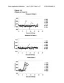 VACCINE AGAINST STREPTOCOCCAL INFECTIONS BASED ON RECOMBINANT PROTEINS diagram and image