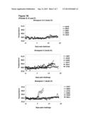 VACCINE AGAINST STREPTOCOCCAL INFECTIONS BASED ON RECOMBINANT PROTEINS diagram and image