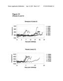 VACCINE AGAINST STREPTOCOCCAL INFECTIONS BASED ON RECOMBINANT PROTEINS diagram and image