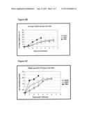 VACCINE AGAINST STREPTOCOCCAL INFECTIONS BASED ON RECOMBINANT PROTEINS diagram and image