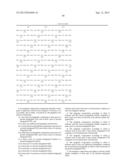 VACCINE AGAINST STREPTOCOCCAL INFECTIONS BASED ON RECOMBINANT PROTEINS diagram and image