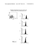 ANTIGEN diagram and image