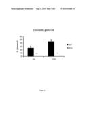 TRANSGLUTAMINASE 2 INHIBITORS FOR USE IN THE PREVENTION OR TREATMENT OF     RAPIDLY PROGRESSIVE GLOMERULONEPHRITIS diagram and image