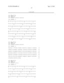 Multivalent Vaccine for Filariasis diagram and image