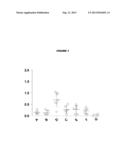 ADJUVANTED FORMULATIONS OF BOOSTER VACCINES diagram and image