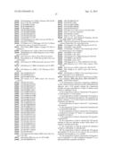 ADJUVANTED FORMULATIONS OF BOOSTER VACCINES diagram and image