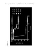 METHODS TO PRODUCE BUNYAVIRUS REPLICON PARTICLES diagram and image