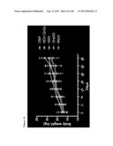 METHODS TO PRODUCE BUNYAVIRUS REPLICON PARTICLES diagram and image