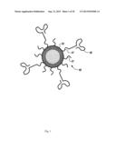 Drug Loaded Polymeric Nanoparticles and Methods of Making and Using Same diagram and image