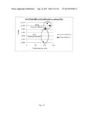 Drug Loaded Polymeric Nanoparticles and Methods of Making and Using Same diagram and image