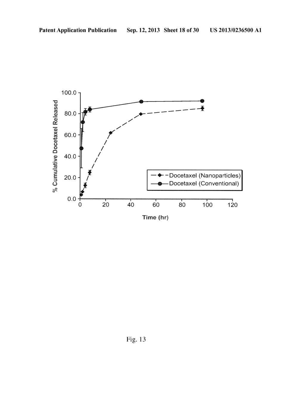 Drug Loaded Polymeric Nanoparticles and Methods of Making and Using Same - diagram, schematic, and image 19